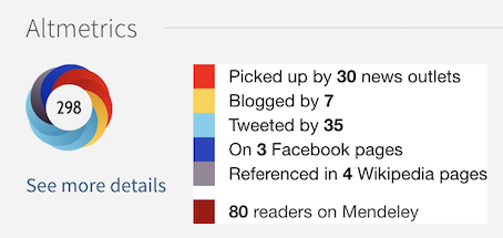 altmetrics.png